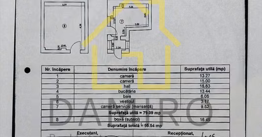 Apartament Unirii