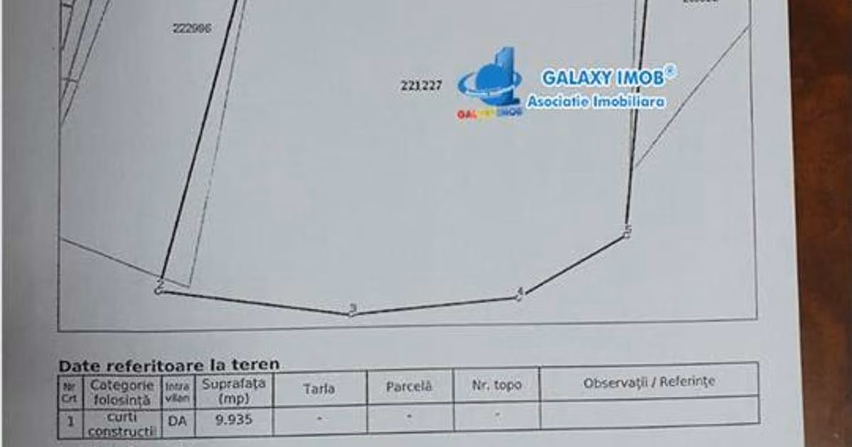 Teren Construcții intravilan de vânzare de 10000 mp, în zona Străulești, Sector 1
