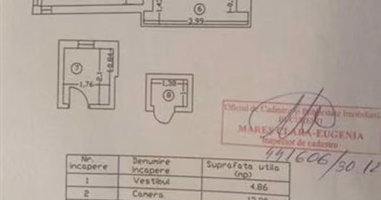 Apartament Unirii