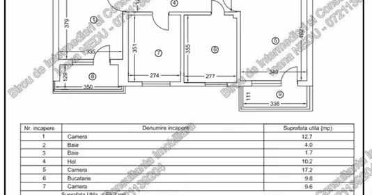 Apartament Faleza Nord