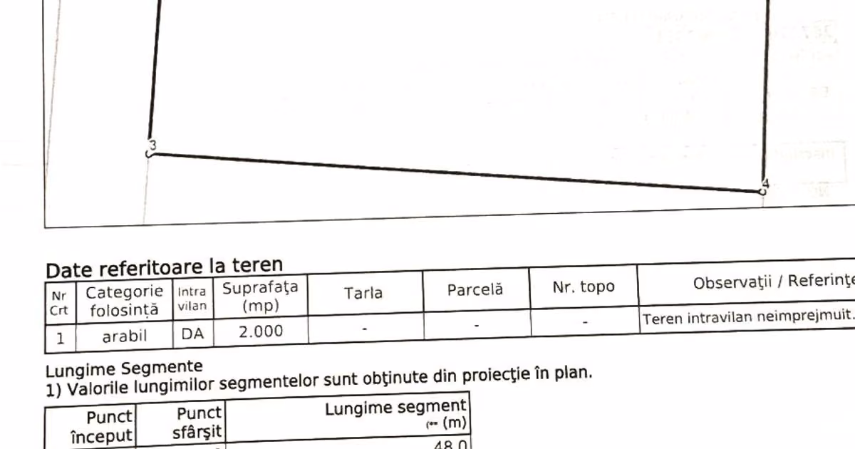 Teren Construcții intravilan de vânzare de 2000 mp, în Snagov