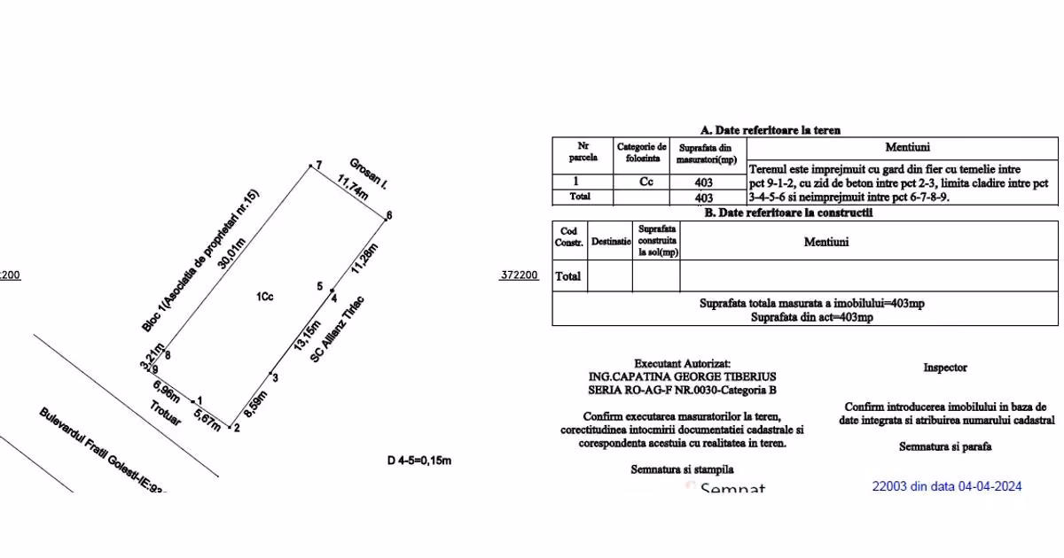 Teren Construcții intravilan de vânzare de 403 mp, în zona Frații Golești, Pitești