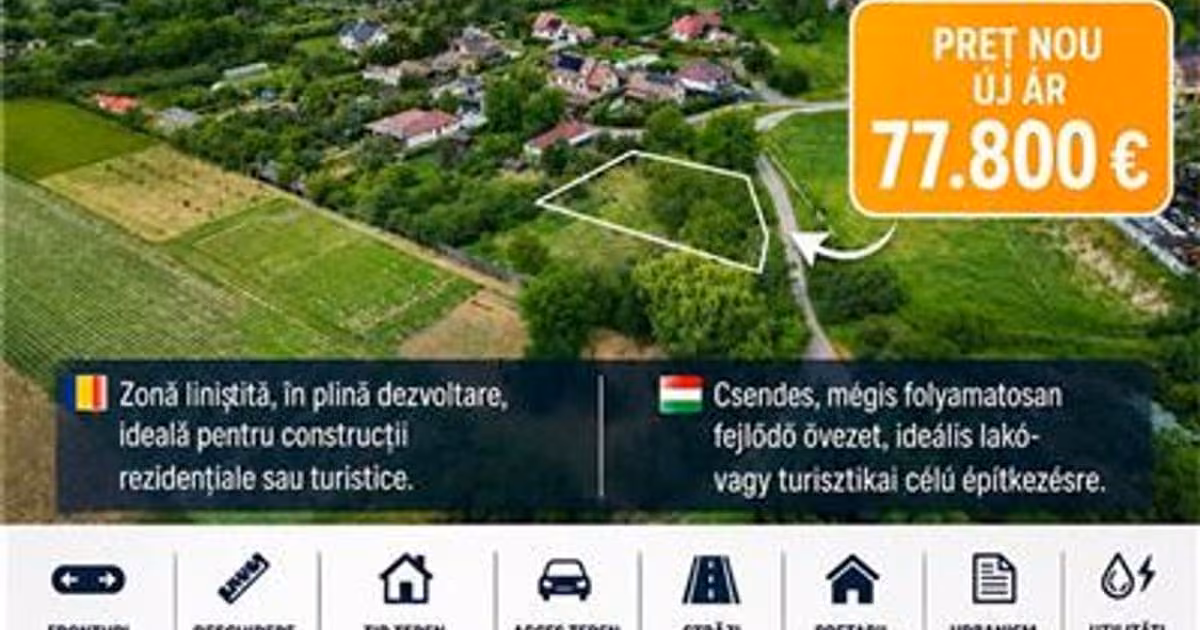 Teren Construcții intravilan de vânzare de 996 mp, în zona Exterior Est, Sfântu Gheorghe