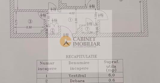 Apartament Militari