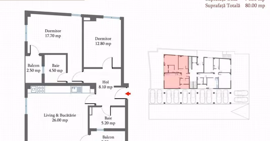 Apartament Militari