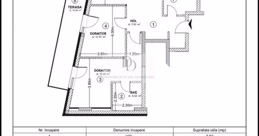 Penthouse Centru
