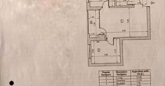 Apartament Cotroceni