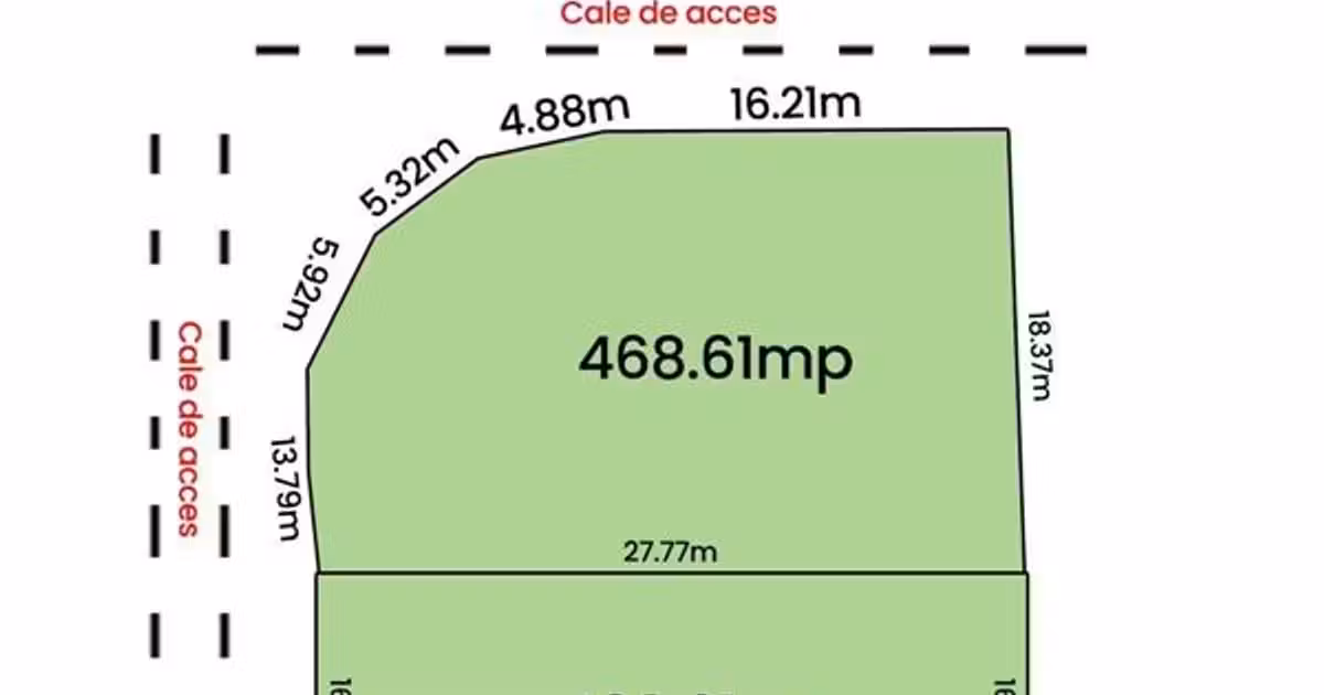 Teren Construcții intravilan de vânzare de 937 mp, în zona Bucium, Iași