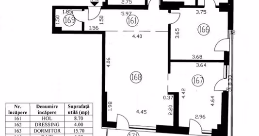 Apartament Dorobanți