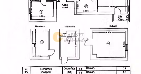 Apartament Aviatorilor