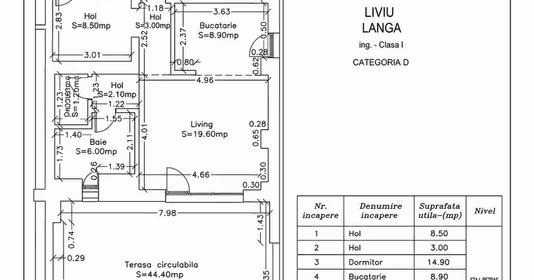 Penthouse Aradului