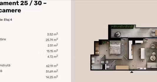 Apartament Dorobanți