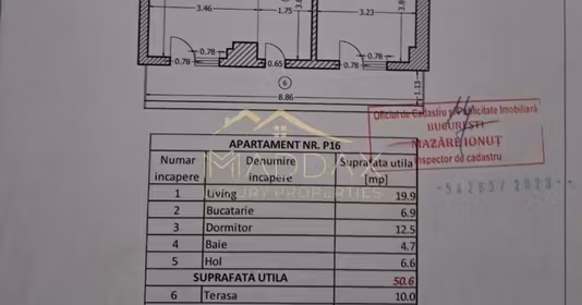 Apartament Tineretului
