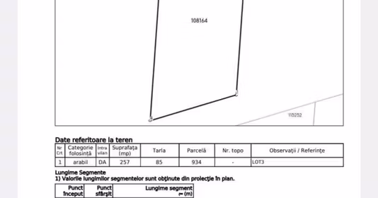 Teren Pipera