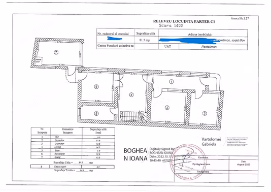 Casă CENTRU