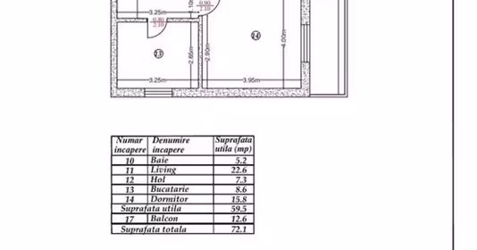 Apartament Fundeni