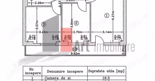 Apartament Unirii