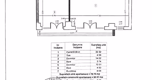 Apartament Dorobanți