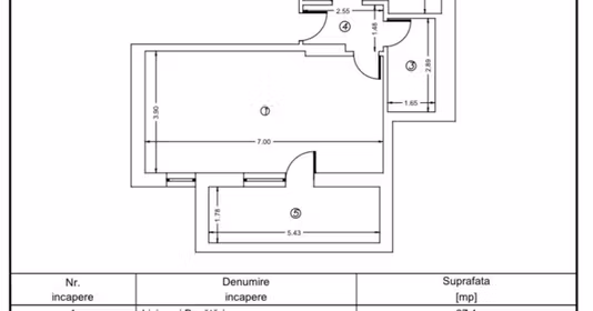 Apartament Herăstrău