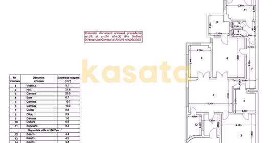 Apartament Dorobanți