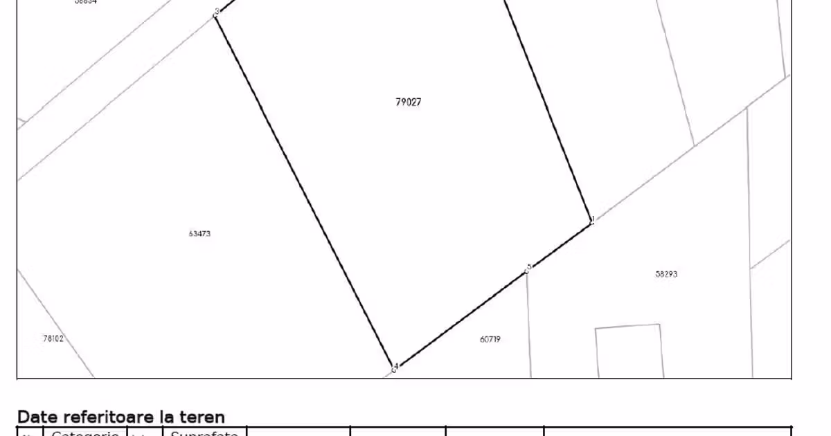 Teren Construcții intravilan de vânzare de 1000 mp, în zona Central, Zalău