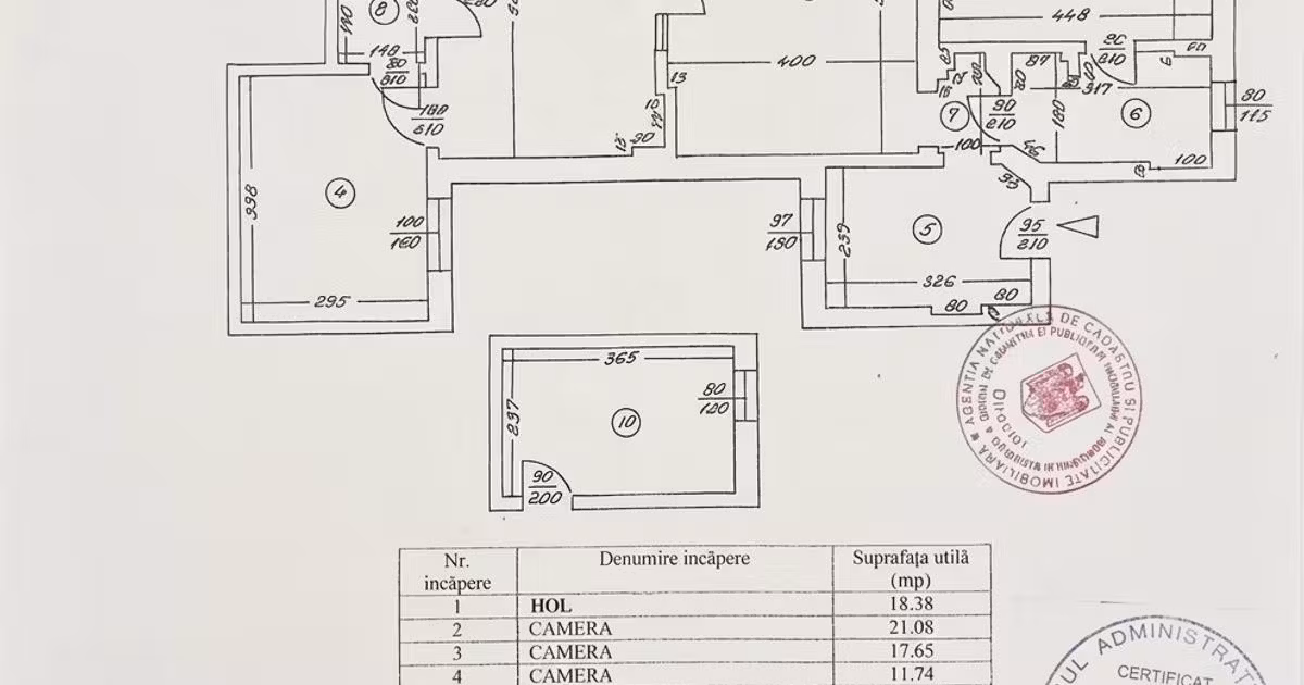 Apartament de vânzare cu 4 camere în zona Dorobanți, Sector 1