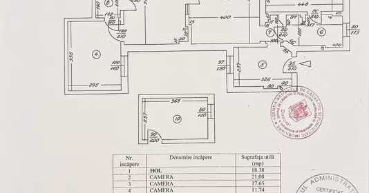 Apartament Dorobanți