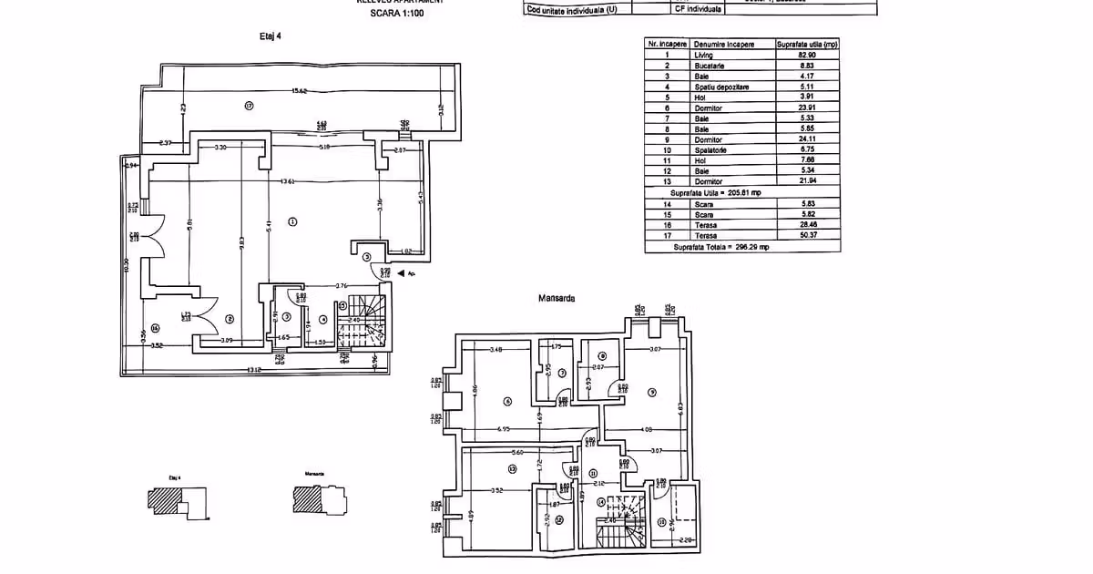 Apartament de vânzare cu 4 camere în zona Kiseleff, Sector 1
