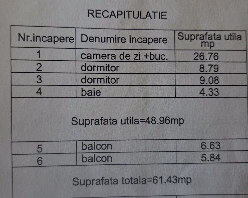 Apartament 3 cam