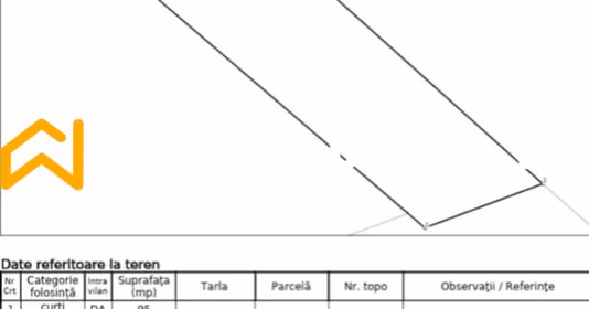 Teren Tineretului