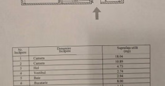 Apartament Drumul Taberei