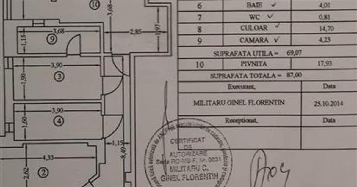 Apartament de vânzare cu 5 camere în zona Grădina Icoanei, Sector 2