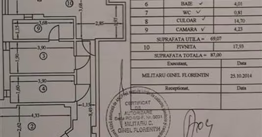 Apartament Dorobanți