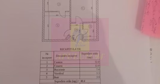 Apartament Militari