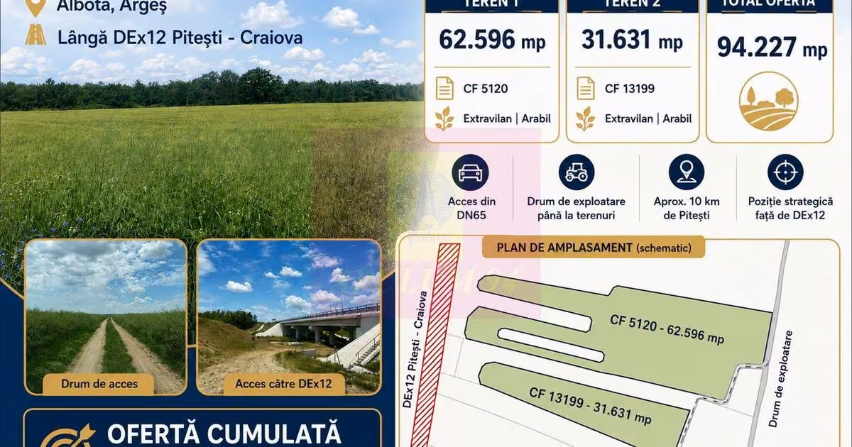 Teren agricol extravilan de vânzare de 94000 mp, în Albota