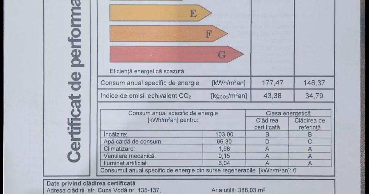 Casă de vânzare cu 11 camere în zona Tineretului, Sector 4