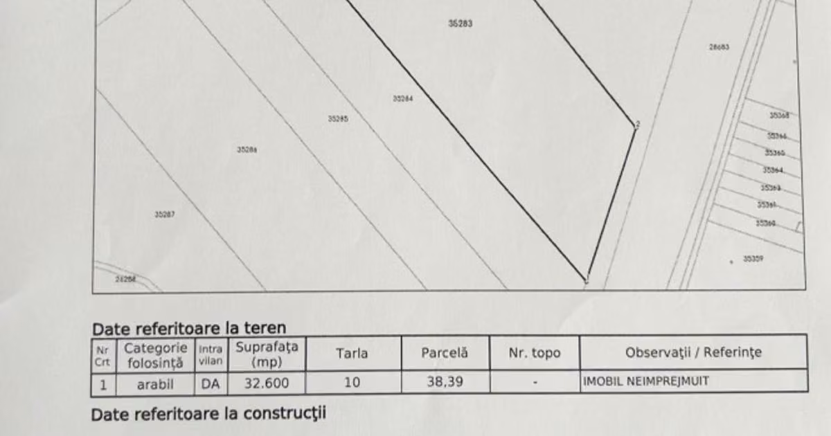 Teren agricol intravilan de vânzare de 32600 mp, în Sinești