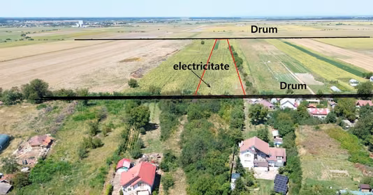 Teren Dârza