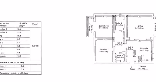 Apartament Girocului