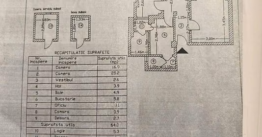 Apartament Unirii