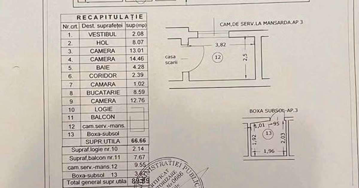Apartament de vânzare cu 3 camere, mobilat în zona Dacia, Sector 2