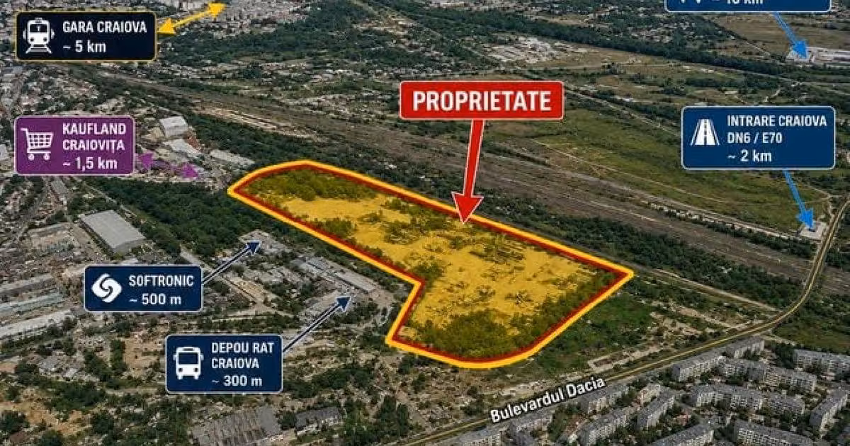 Teren Construcții intravilan de vânzare de 62725 mp, în zona Central, Craiova