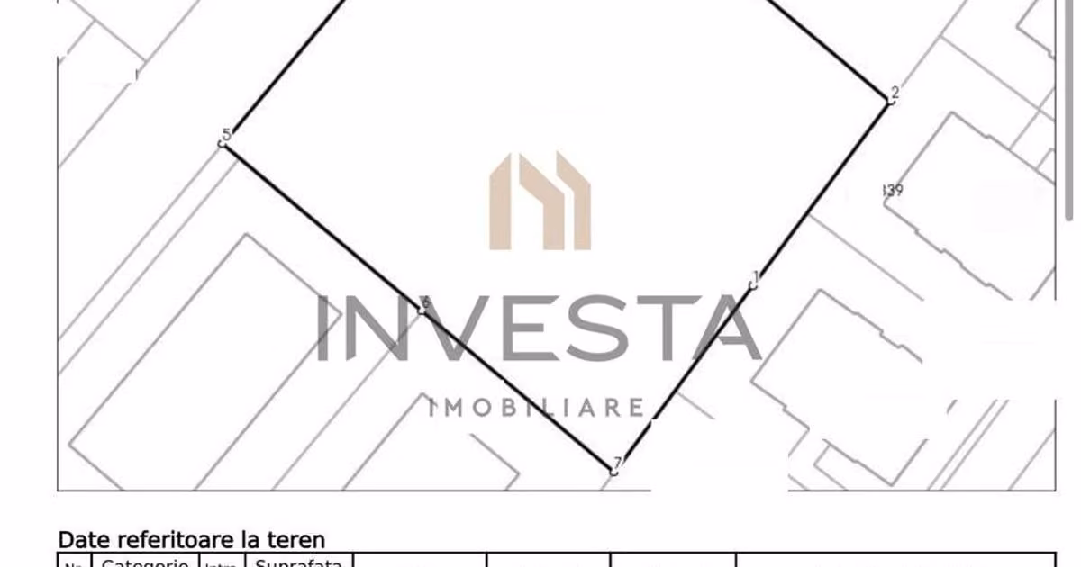 Teren Construcții intravilan de vânzare de 1875 mp, în zona Borhanci, Cluj-Napoca