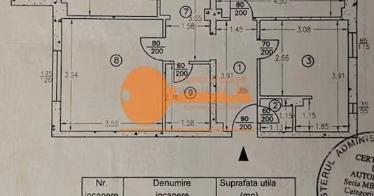 Apartament Militari