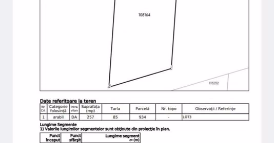 Teren Pipera