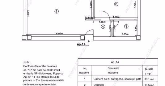 Apartament Circumvalațiunii