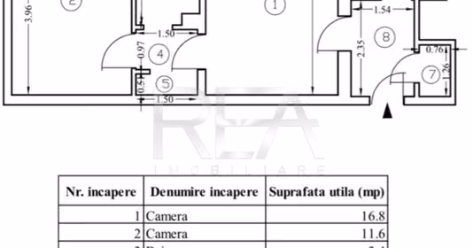 Apartament Militari