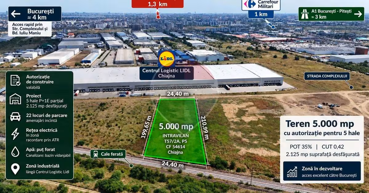 Teren Construcții intravilan de vânzare de 5000 mp, în Chiajna