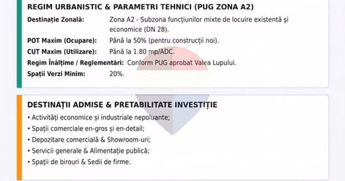 Teren Construcții intravilan de vânzare de 5630 mp, în zona Vest, Iași