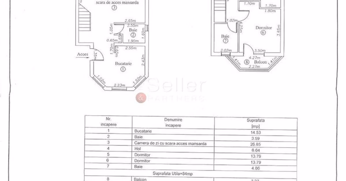 Apartament de vânzare cu 3 camere, mobilat în zona Dârste, Brașov